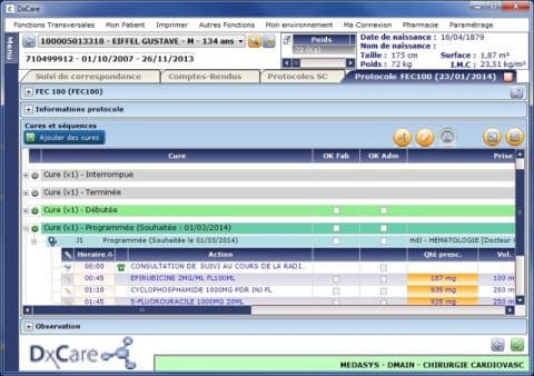Illustration Une nouvelle solution de chimiothérapie par Medasys